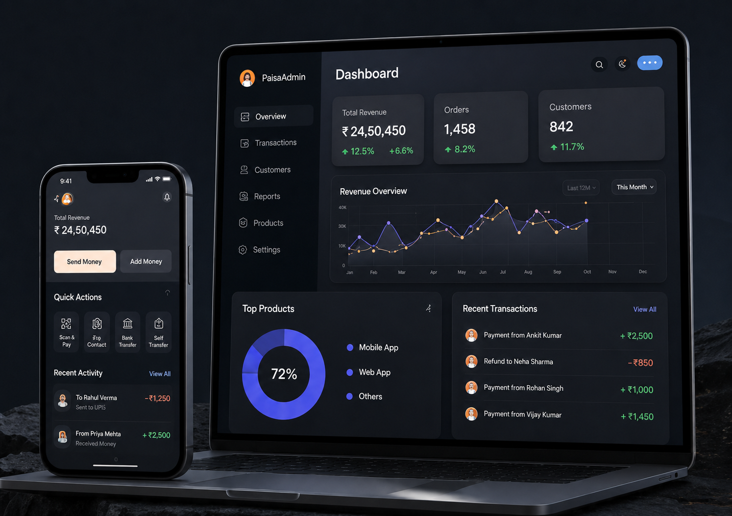 Dashboard