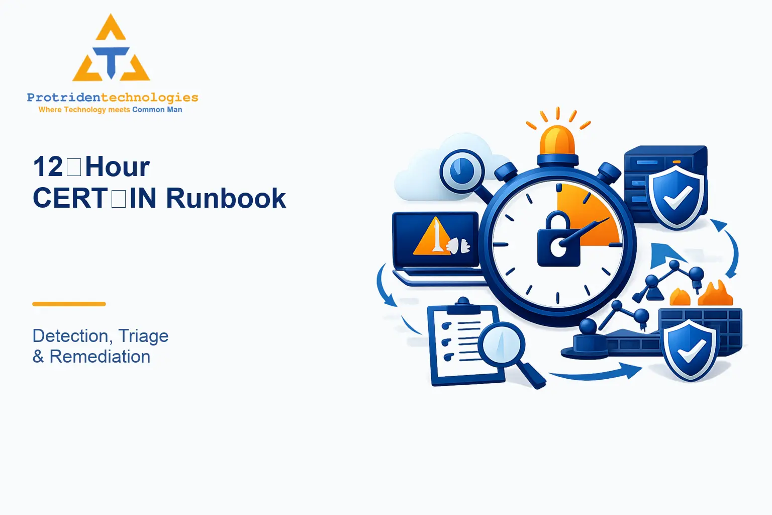 12‑Hour CERT‑IN Runbook: Detection, Triage & Remediation
