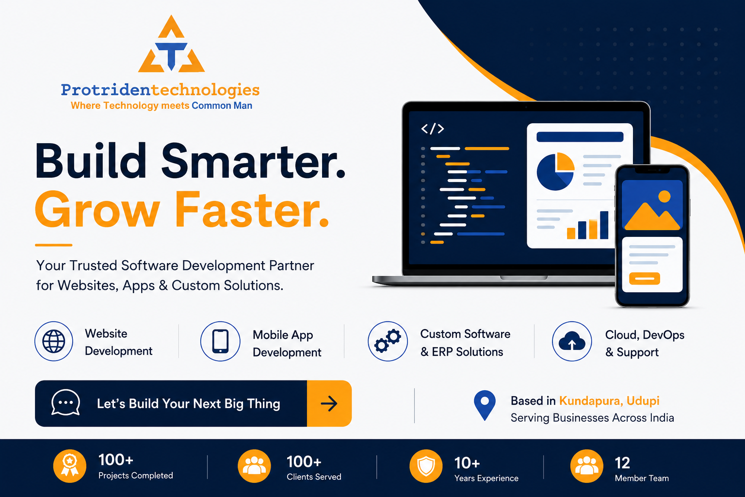 Software Development Company in Udupi: How to Choose the Right Partner for Your Business