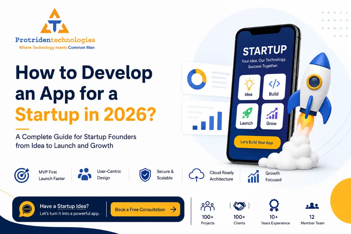 How to Develop an App for a Startup in 2026 | MVP, Website & Mobile App Guide