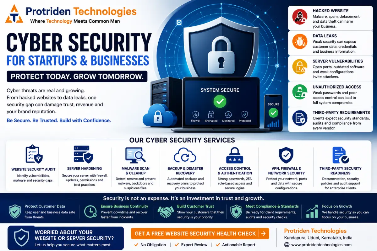 Cyber Security Guide for Startups: Website Audit, Hacked Website Recovery and Server Hardening