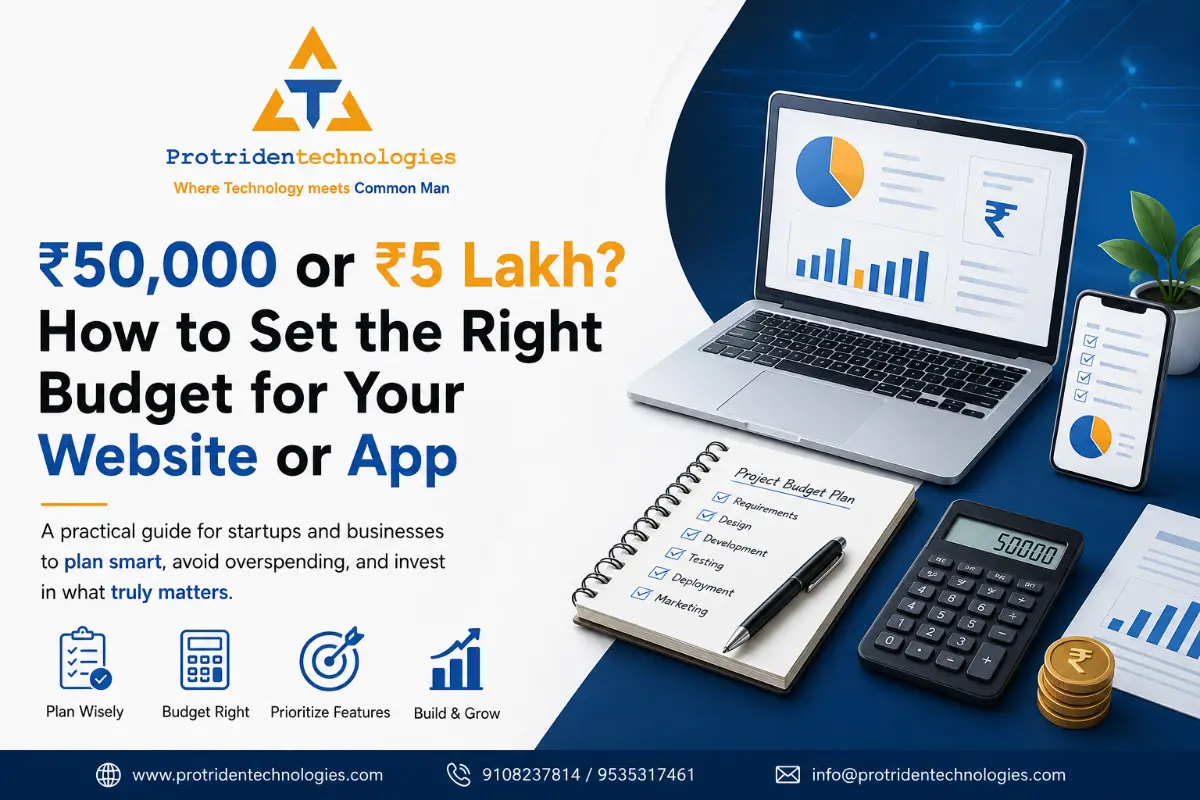 ₹50,000 or ₹5 Lakh? How to Set the Right Budget for Your Website or App