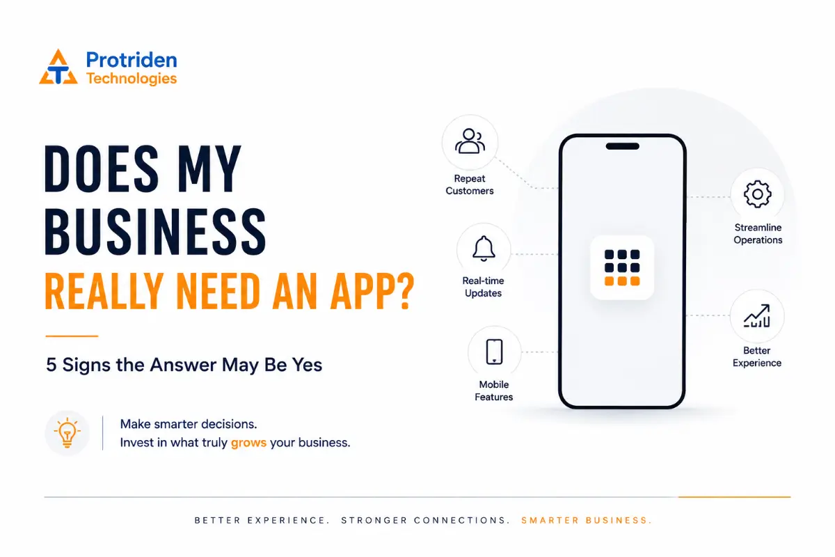 Does My Business Really Need an App? 5 Signs the Answer May Be Yes