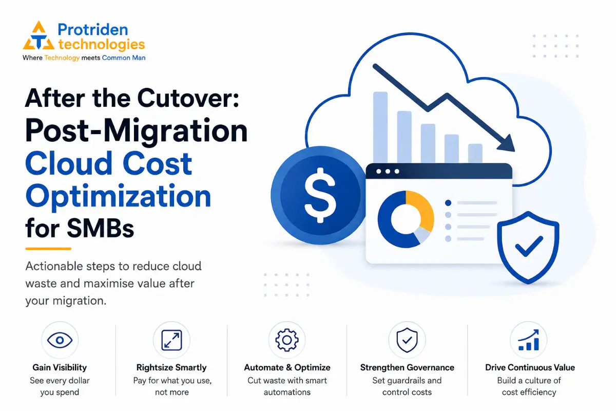 After the Cutover: Post‑Migration Cloud Cost Optimization for SMBs