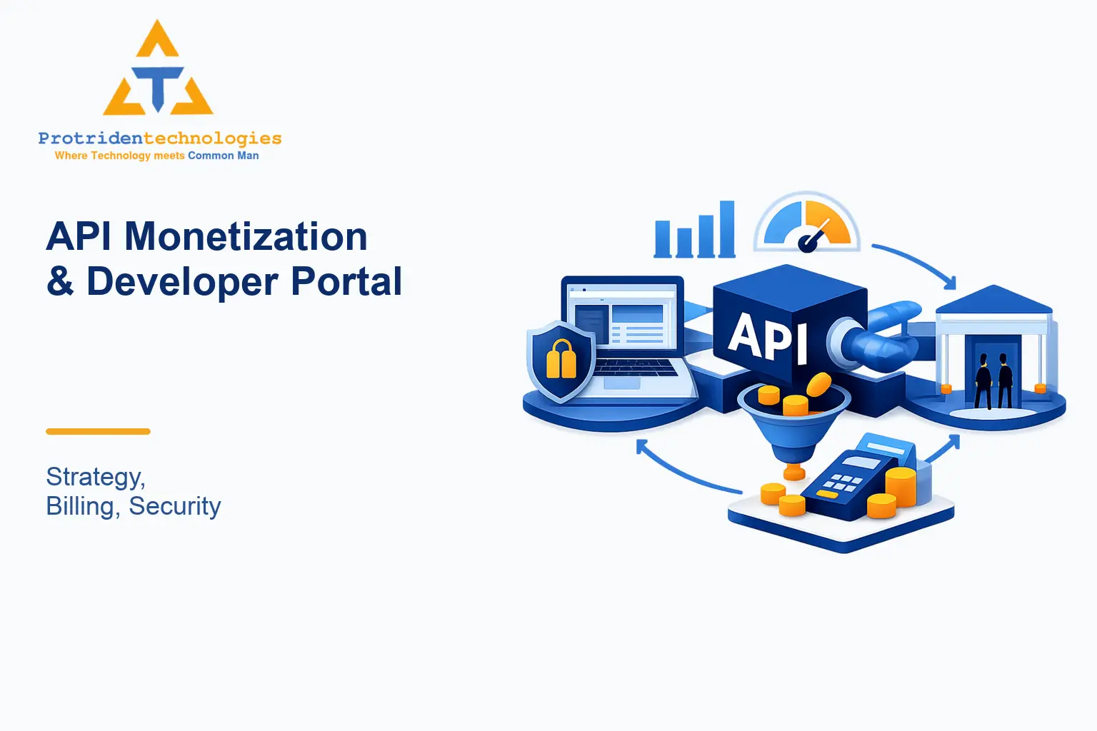 API Monetization & Developer Portal Playbook: Strategy, Billing, Security