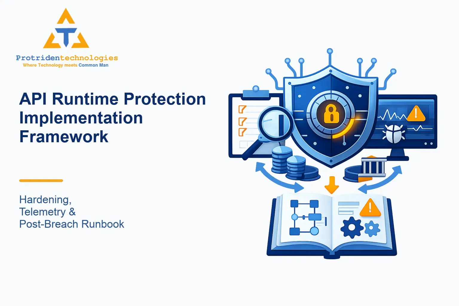 API Runtime Protection Implementation Framework: Hardening, Telemetry & Post‑Breach Runbook for Fin‑