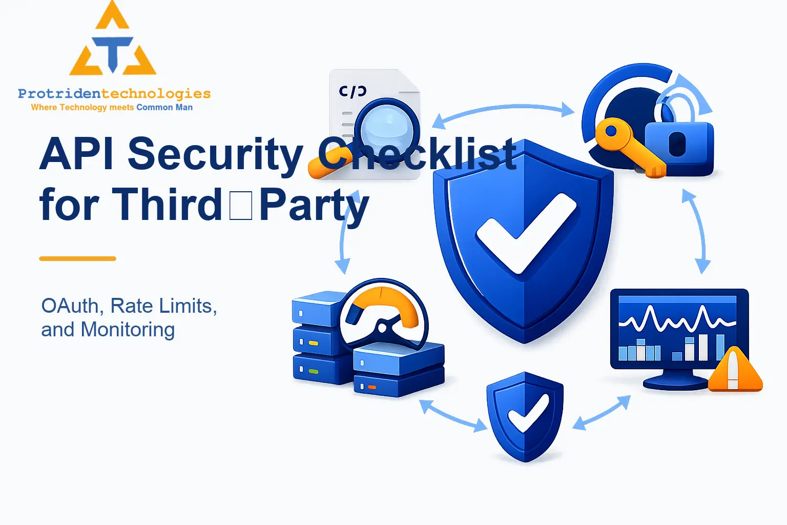 API Security Checklist for Third‑Party Integrations: OAuth, Rate Limits, and Monitoring