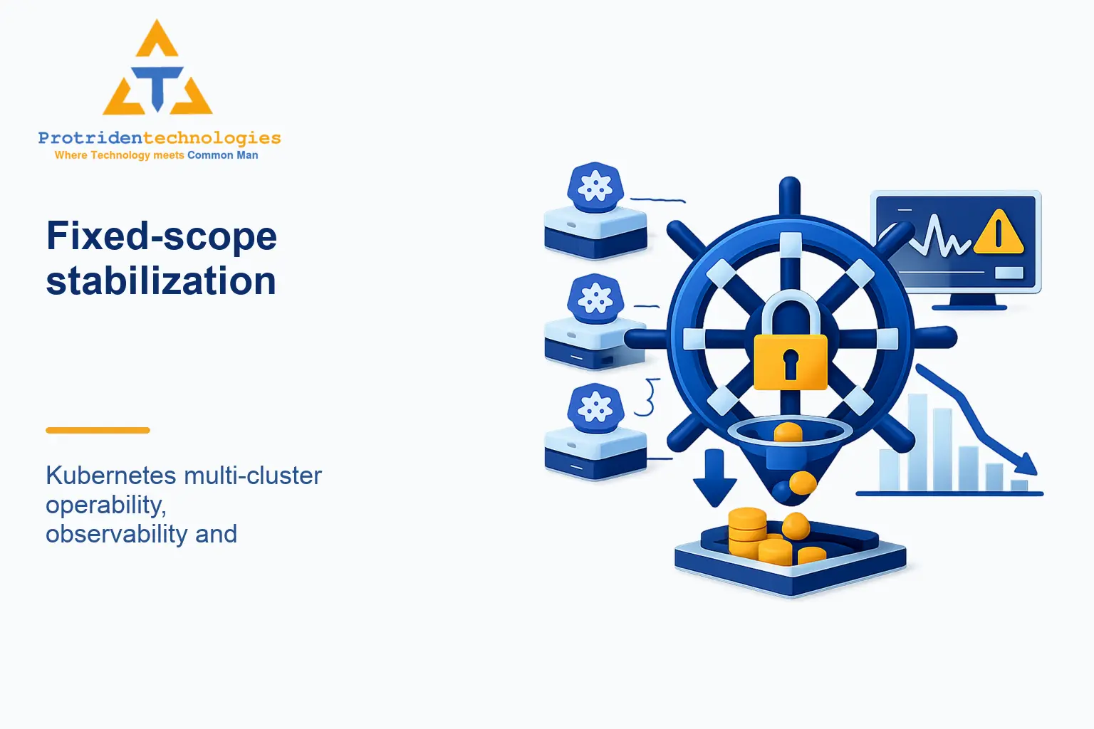 Fixed-scope stabilization: Kubernetes multi‐cluster operability, observability and cost controls