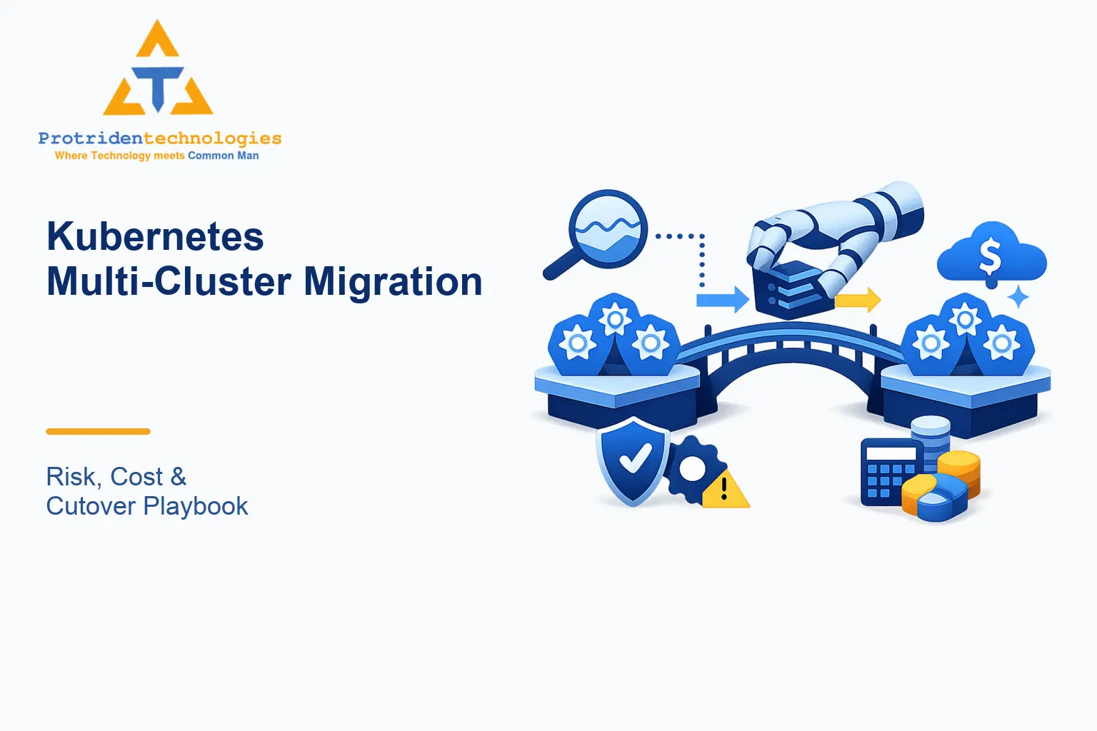 Kubernetes Multi-Cluster Migration: Risk, Cost & Cutover Playbook