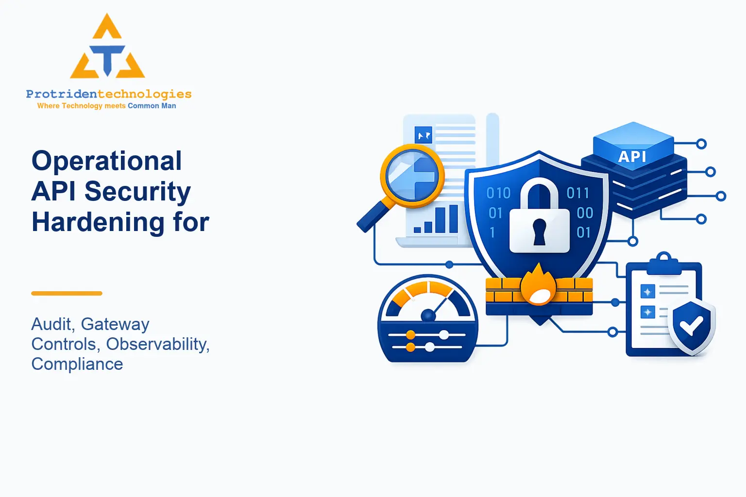 Operational API Security Hardening for FinTechs: Audit, Gateway Controls, Observability, Compliance