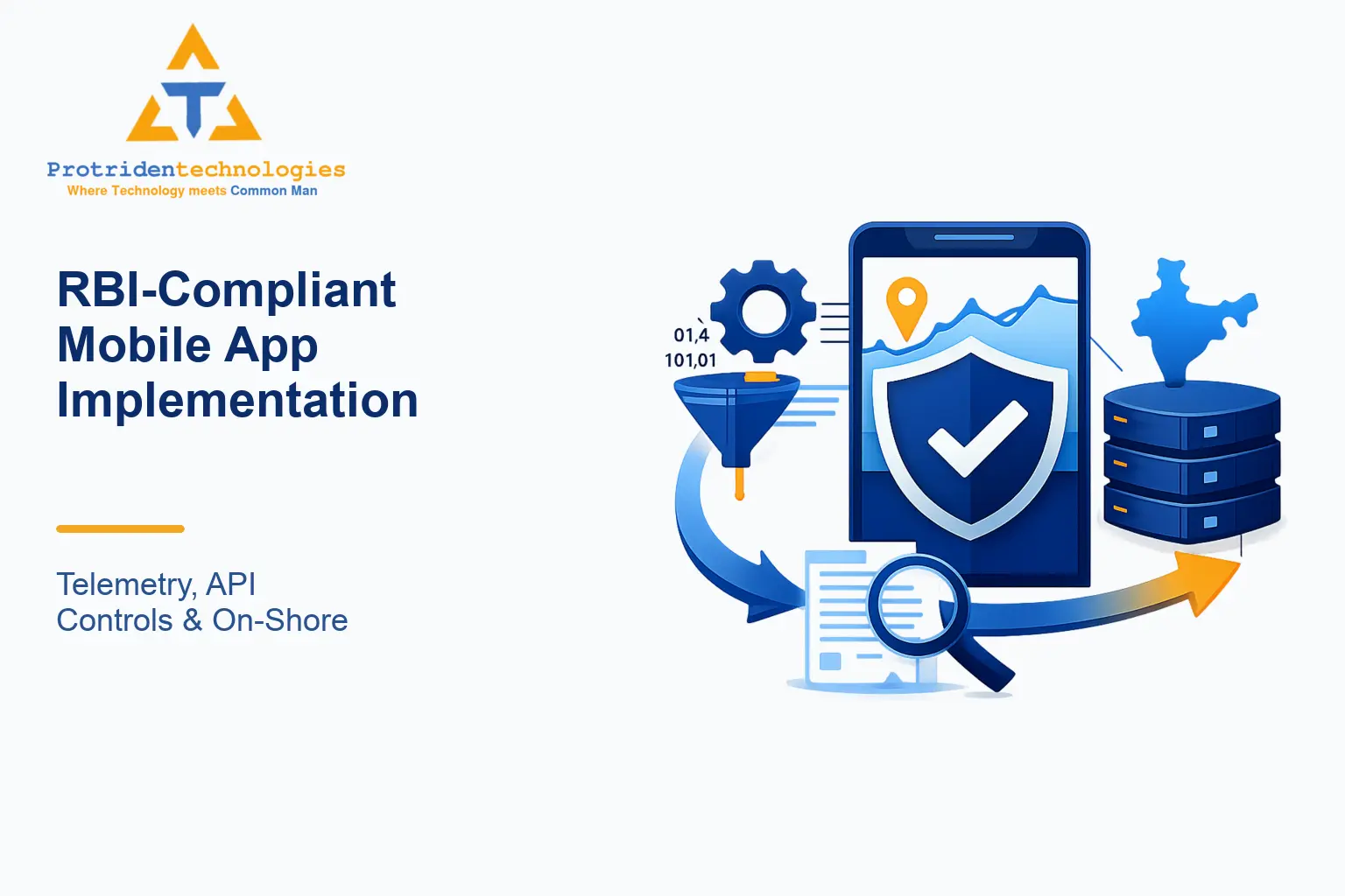 RBI‑Compliant Mobile App Implementation: Telemetry, API Controls & On‑Shore Data Strategy for Lender